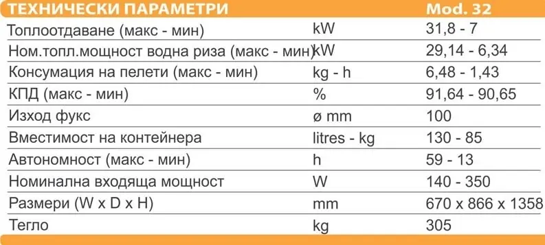 ARTEL-CALDAIA-COMPACT-32-2.webp
