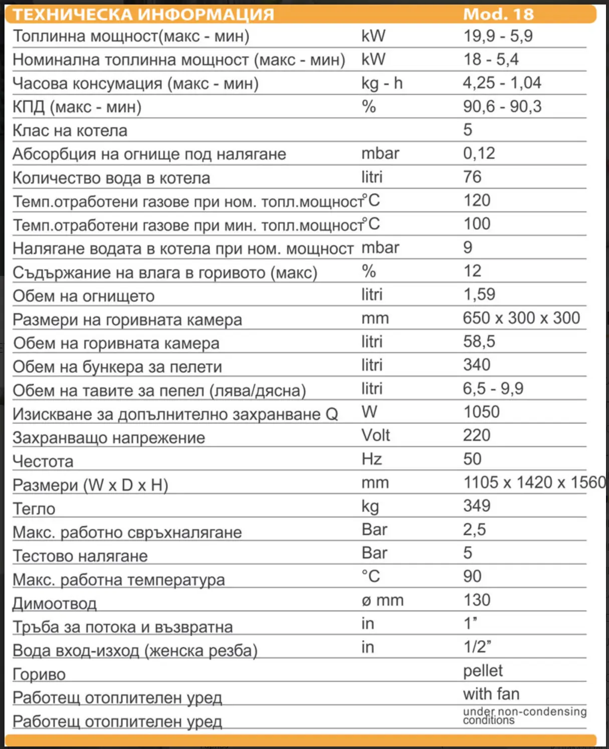 Пелетни котли ARTEL POLIFUEL AUTOMATIK - Image 3
