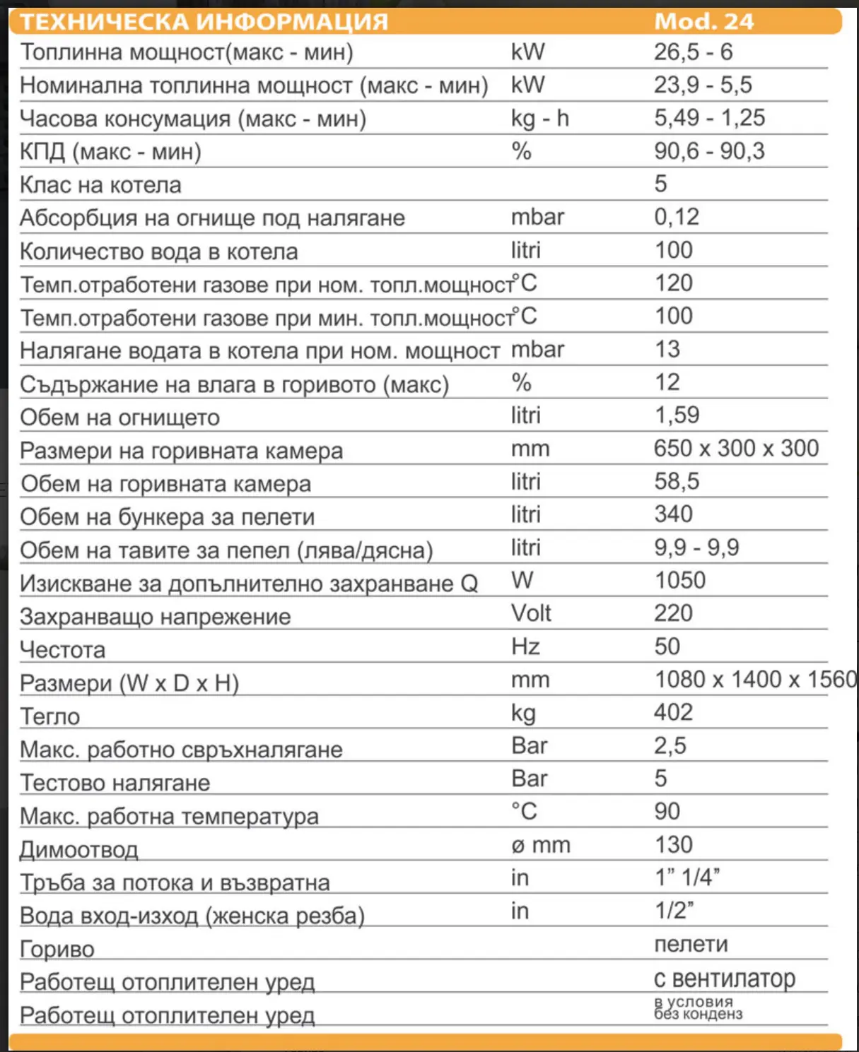 Пелетни котли ARTEL POLIFUEL AUTOMATIK - Image 4