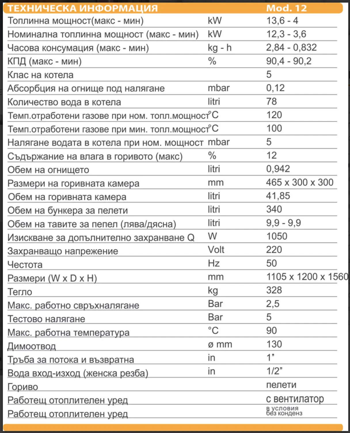 Пелетни котли ARTEL POLIFUEL AUTOMATIK - Image 2