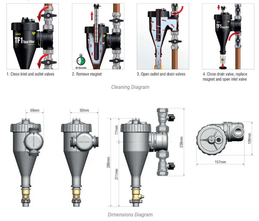Магнитен циклонен филтър Fernox Total filter TF1 - Image 7