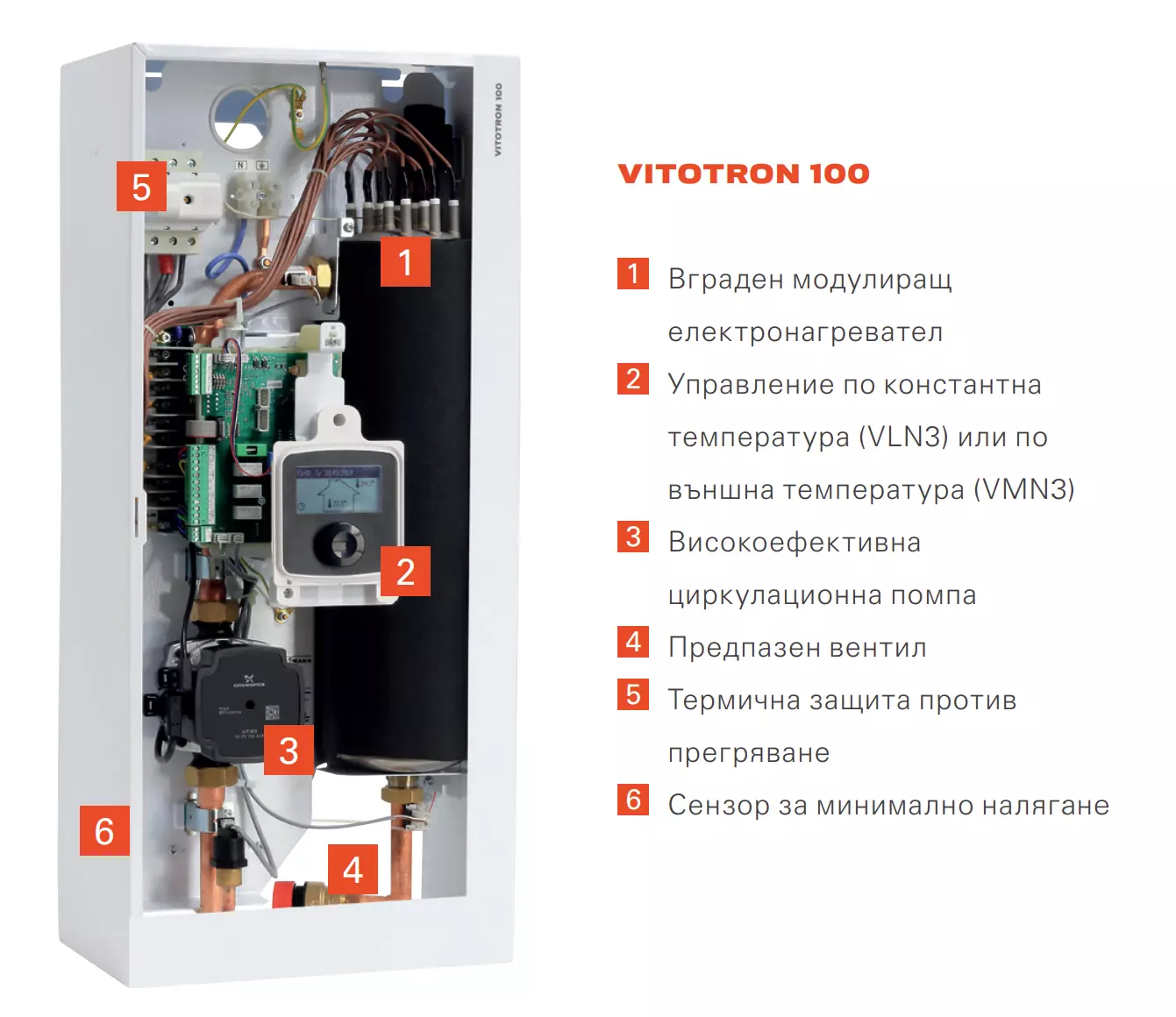 Електрически котел Viessmann Vitotron 100 - Image 4